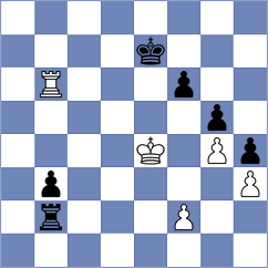 Ilamparthi - Azarov (Sharjah UAE, 2025)