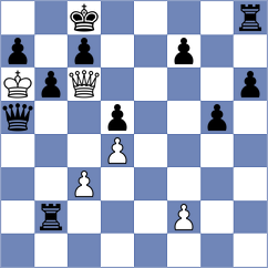 Neilooday - Savin (Chess.com INT, 2020)