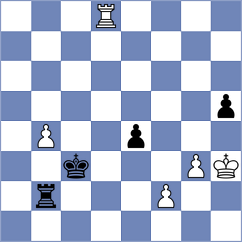 Kevlishvili - Gabrielian (chess.com INT, 2025)