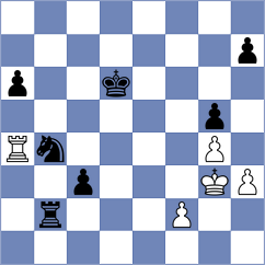 Martinez Fernandez - Melcon Diez (Madrid, 2014)