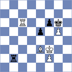 Shuvalova - Arabidze (FIDE Online Arena INT, 2024)