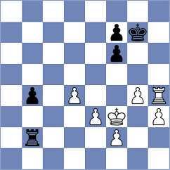 Brizuela Abreu - Zaitsev (Chess.com INT, 2020)