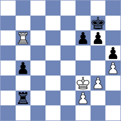 Kaya - Guseynova (chess.com INT, 2021)