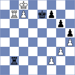 Kirillov - Zhidelev (Moscow RUS, 2024)