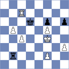 Goryachkina - Kuzmin (chess.com INT, 2023)