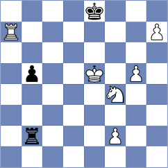 Kiewra - Eugene (chess.com INT, 2025)