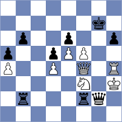 Klepikov - Gutierrez Olivares (chess.com INT, 2024)