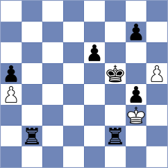 Abdusattorov - Tofighi (Chess.com INT, 2019)