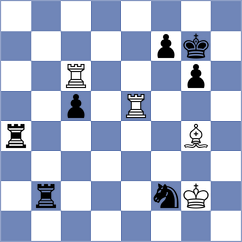Drygalov - Domin (chess.com INT, 2025)