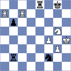 Rustemov - Piorun (chess.com INT, 2025)