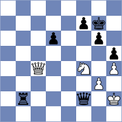 Lesbekova - Womacka (chess.com INT, 2024)