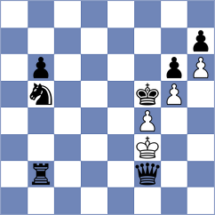 Nabavi Moghadam - Naghibi (Chess.com INT, 2021)
