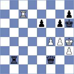 Perez - Italva (Playchess.com INT, 2004)
