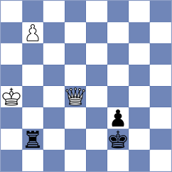 Guseinov - Mardov (chess.com INT, 2022)
