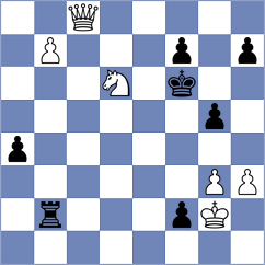 Bernadskiy - Acar (chess.com INT, 2024)