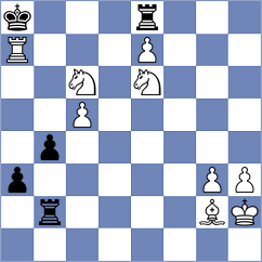 Ram - Narva (FIDE Online Arena INT, 2024)