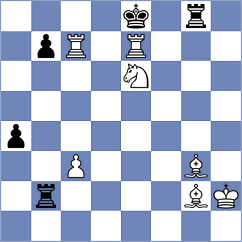 Matola - Matoewi (Chess.com INT, 2021)
