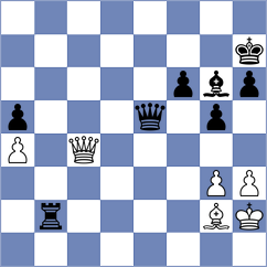 Csom - Akhsharumova (New York, 1987)
