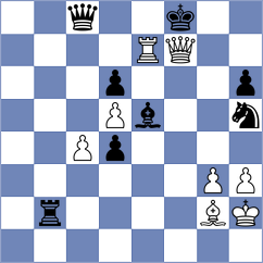 Golubenko - Khakhinov (chess.com INT, 2024)