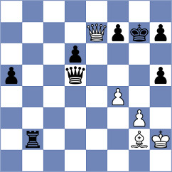Matveeva - Kjartansson (Chess.com INT, 2021)