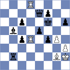 Jovic - Piddubna (chess.com INT, 2025)