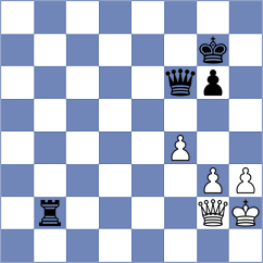 Martinez Alcantara - Nakamura (Chess.com INT, 2020)