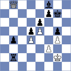 Chen - Tologontegin (chess.com INT, 2025)