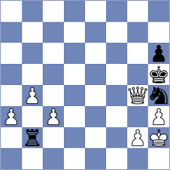 Becking - Garde (chess.com INT, 2025)
