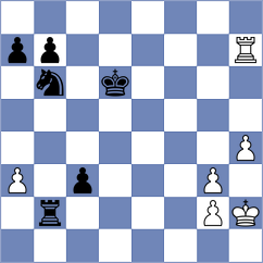 Bhatia - Karlusic (chess.com INT, 2025)