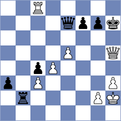 Hoffmann - Reinecke (chess.com INT, 2024)