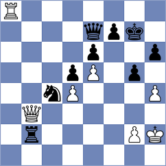 Martic - Zhukov (Belgrade SRB, 2024)