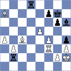 Gogolev - Behzad Nazif (chess.com INT, 2025)