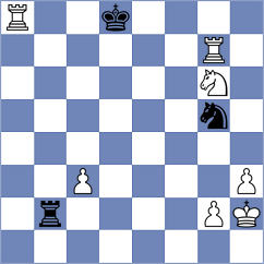 Diaz Camallonga - Gonzalez (Chess.com INT, 2020)