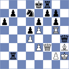 Cosoi Scherzer - Corona Monraz (chess.com INT, 2025)