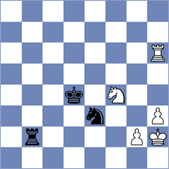 Tasev - Bashirli (chess.com INT, 2023)