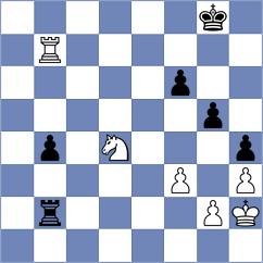Gangan - Scorobogatov (Kishinev, 2014)