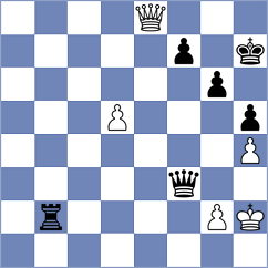 Deuer - Tasev (chess.com INT, 2021)