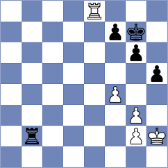 Moksh - Harsha (chess.com INT, 2022)