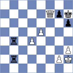 Milosevic - Mladenovic (Borovo, 2003)