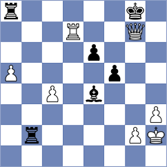 Vlassov - Petriashvili (chess.com INT, 2025)