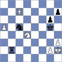 Todev - Larina (chess.com INT, 2023)