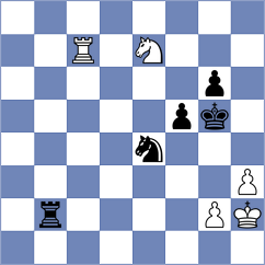 Masague Artero - Ferreiro Montoya (chess.com INT, 2025)