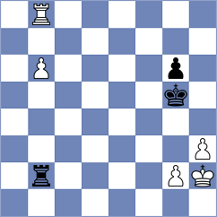 Simonian - Pham Le Thao Nguyen (chess.com INT, 2025)