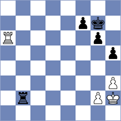 Khoroshev - Kahlert (chess.com INT, 2022)