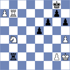 Gao - Zeneli (chess.com INT, 2024)