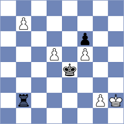 Koc - Steinberg (Chess.com INT, 2020)
