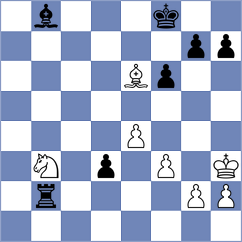 Shuvalov - Goltsev (chess.com INT, 2025)
