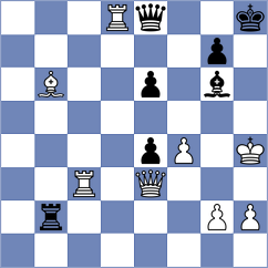 Apoorv Kamble - Lohani (chess.com INT, 2024)