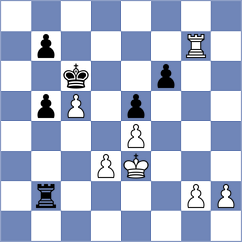 Harshavardhan - Mestnikov (chess.com INT, 2024)