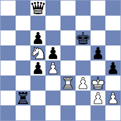 Achuthan - Rangel (chess.com INT, 2023)